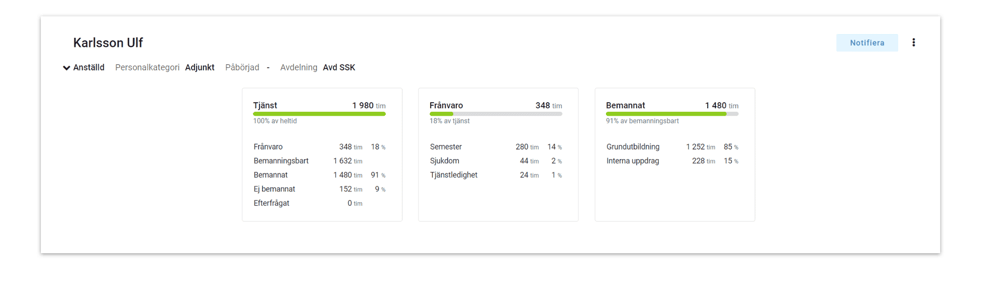 img_aca_se_feature_01B Retendo – Funktioner – Har din tjänst rätt sammansättning?