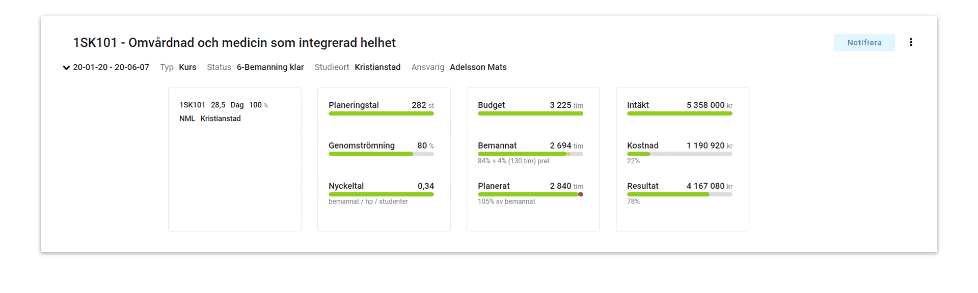 img_aca_se_feature_02C Retendo – Funktioner – Är kursen lönsam?