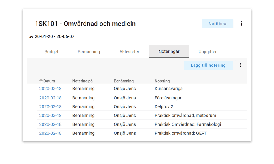 img_aca_se_feature_02D Retendo – Funktioner – Egna noteringar