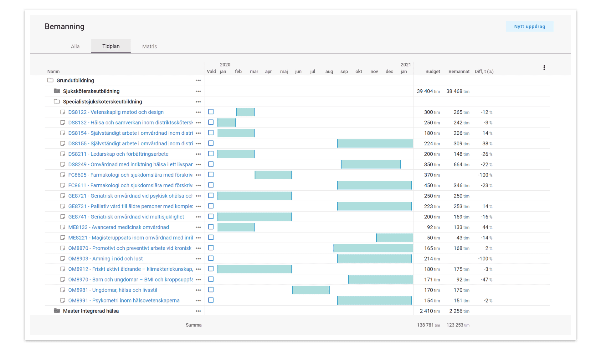 img_aca_se_feature_03D Retendo – Funktioner – Bemanning