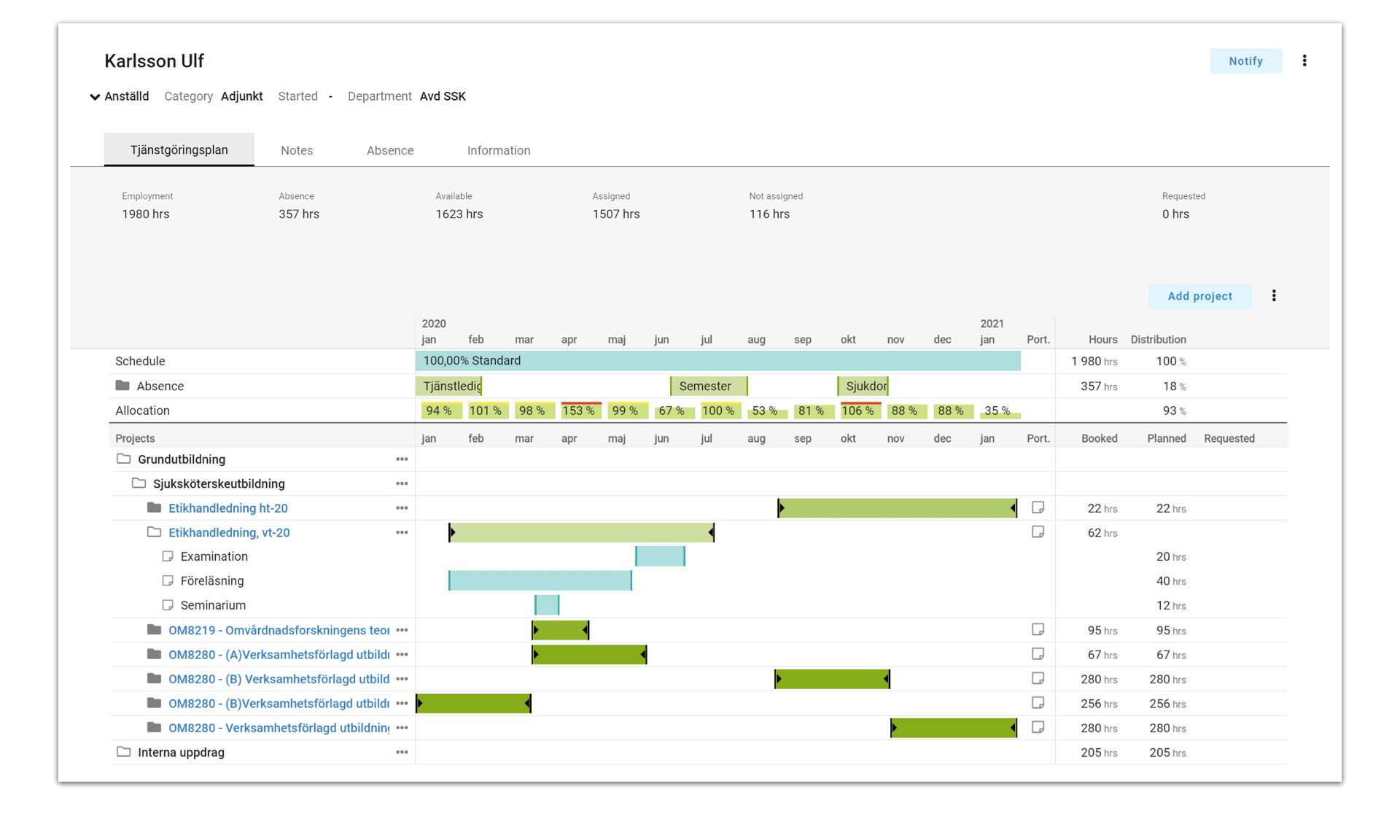 Retendo Feature - Workforce Planning System