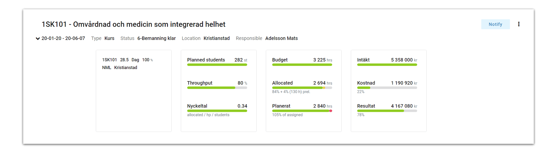 Retendo Feature - Workforce Planning System