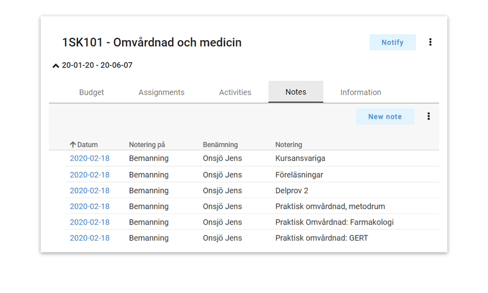 Retendo Feature - Workforce Planning System