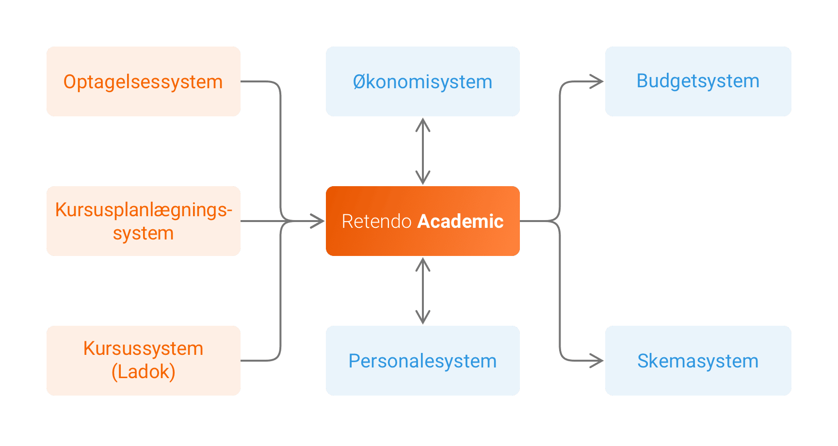 img aca da feature 03G