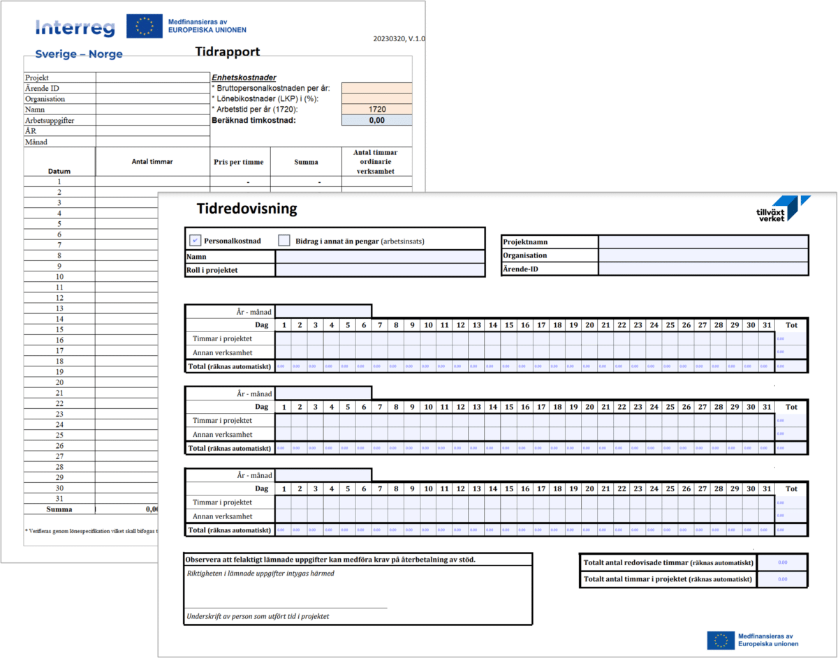 Retendo Project rapporter