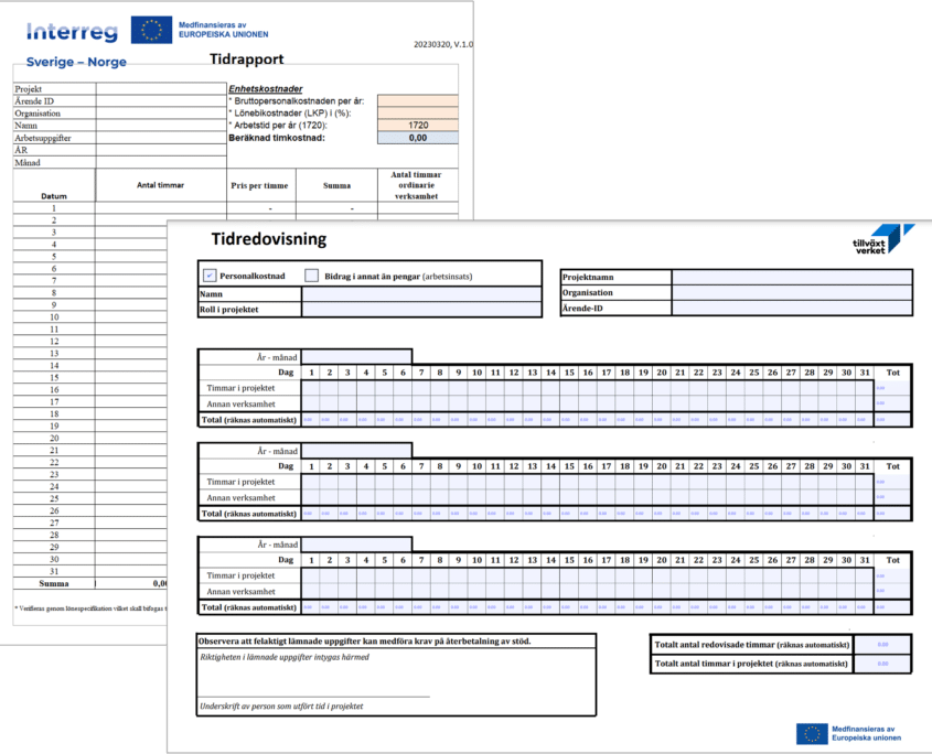 Retendo Project rapporter