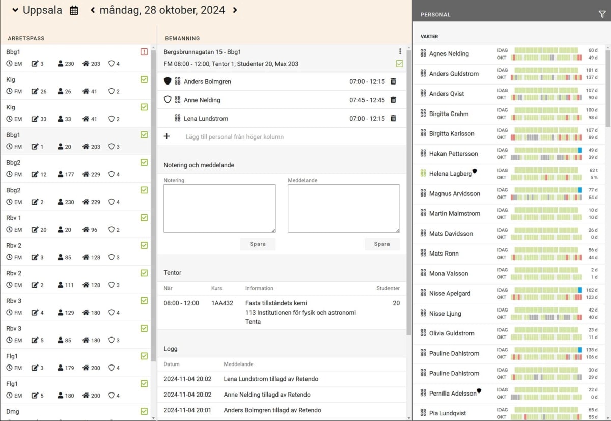 retendo_exam_bemanning retendo exam bemanning